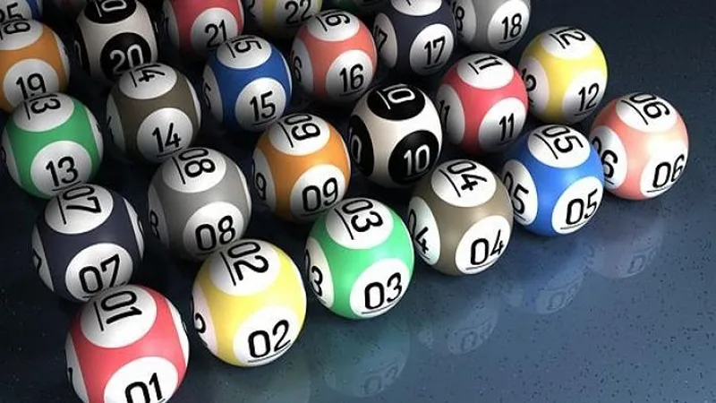 Quy trình thực hành theo dữ liệu và tối ưu vốn