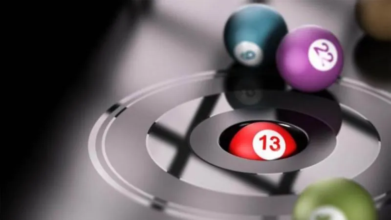 Hiểu đúng về dàn đề và biên độ chốt số